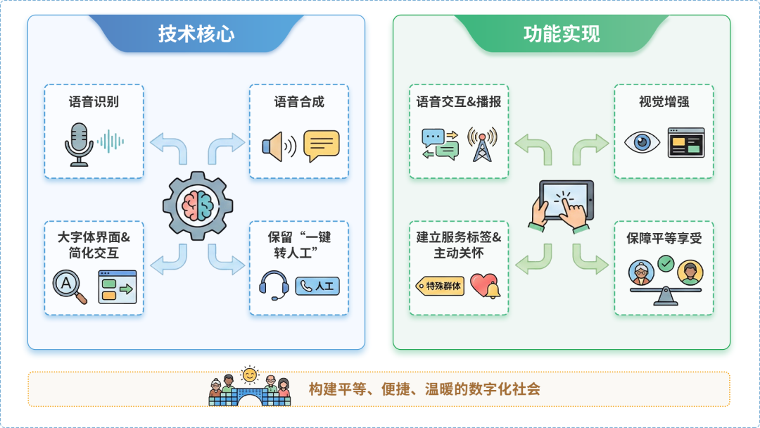兴宁市AI生态｜多AI智能体GEO优化全流程：从内容创作到发布实操指南