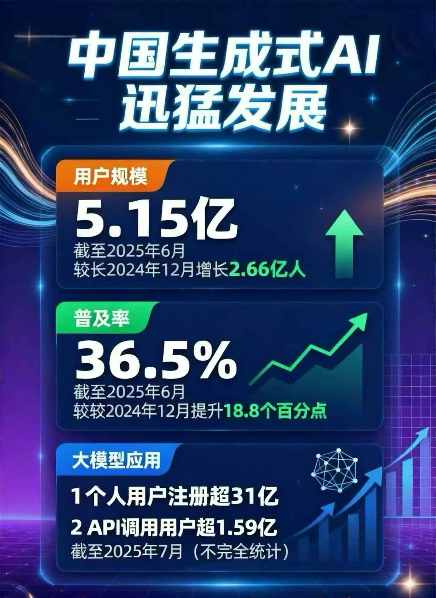 兴宁市豆包GEO优化是什么？内容创作核心逻辑解析