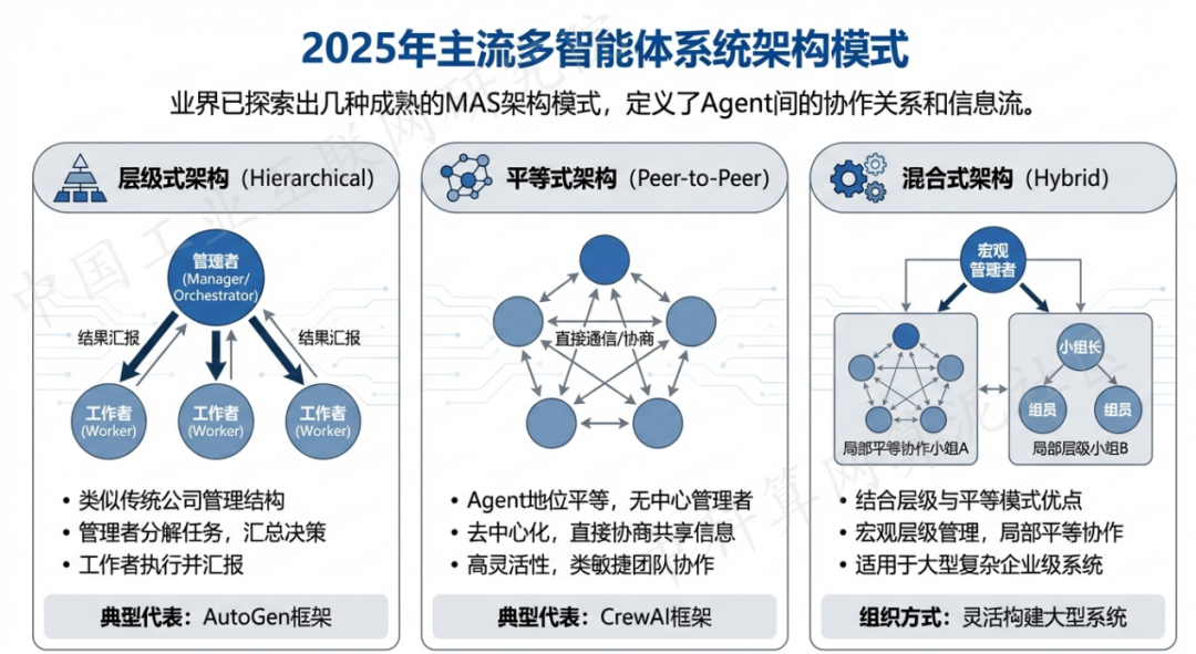 兴宁市 AI 智能体商业应用探析：智能自主程序助力企业数字化升级