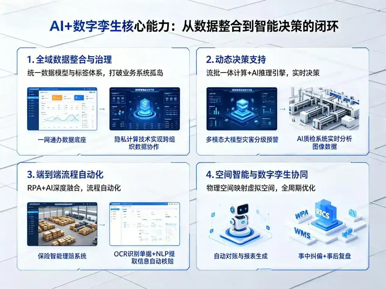 AI大模型落地优化服务｜解决兴宁市企业大模型响应慢、输出不准、成本偏高问题