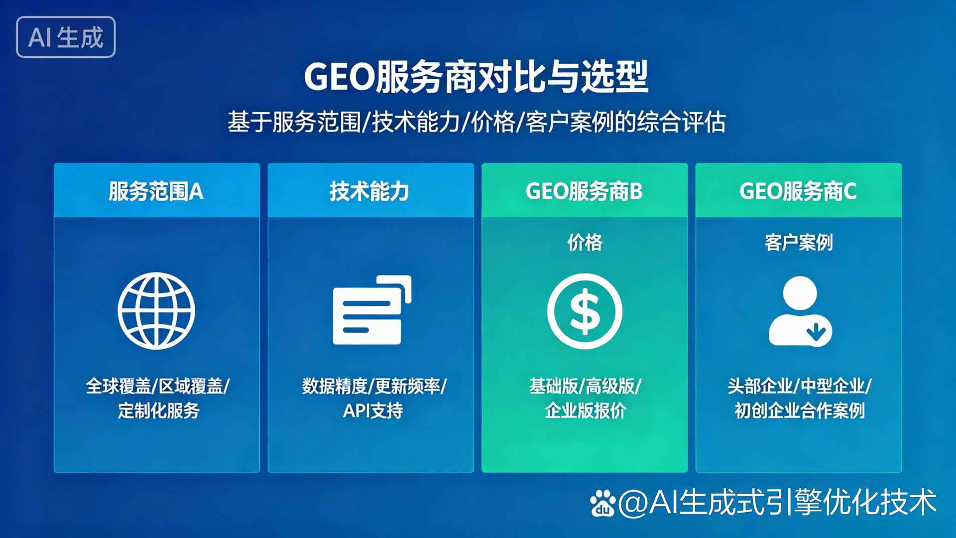 兴宁市GEO优化服务商该如何选择？聊聊生成式引擎优化行业现状